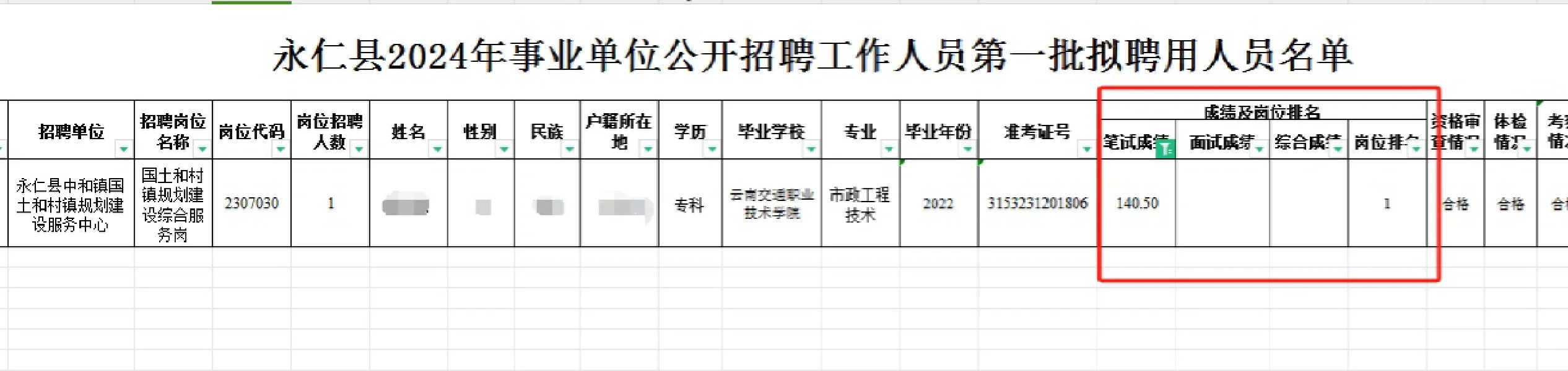真是慕了，姐妹，命里带编！