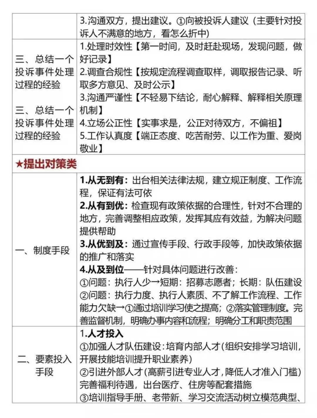 🔥备考省直/保定市直综合岗赢麻了