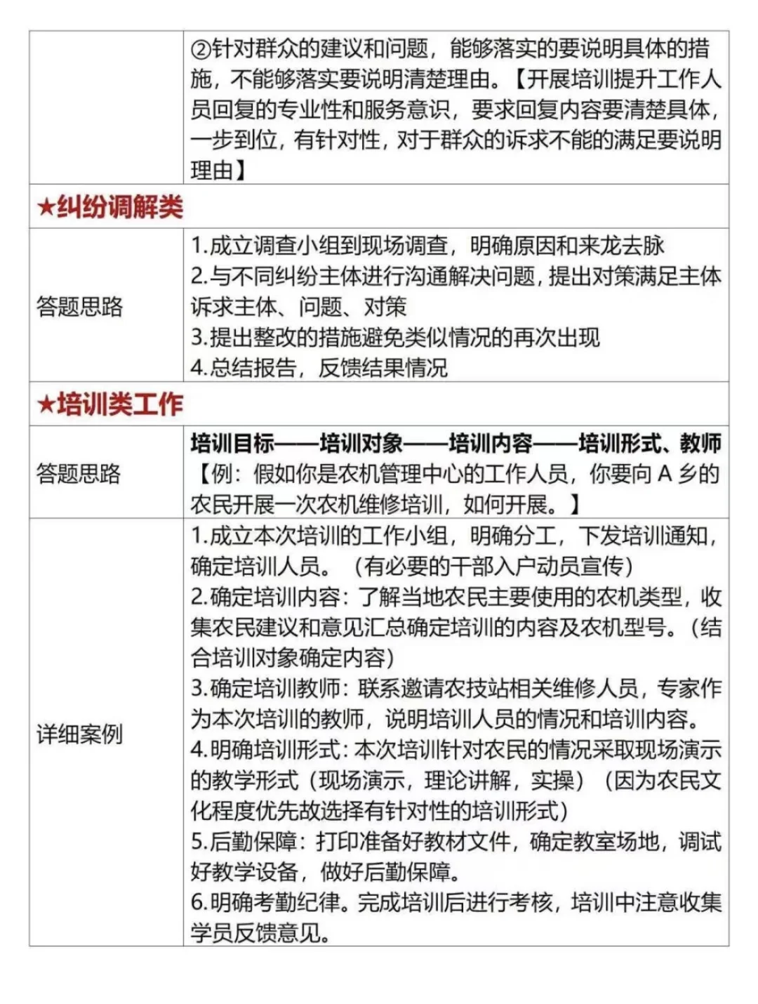 🔥备考省直/保定市直综合岗赢麻了