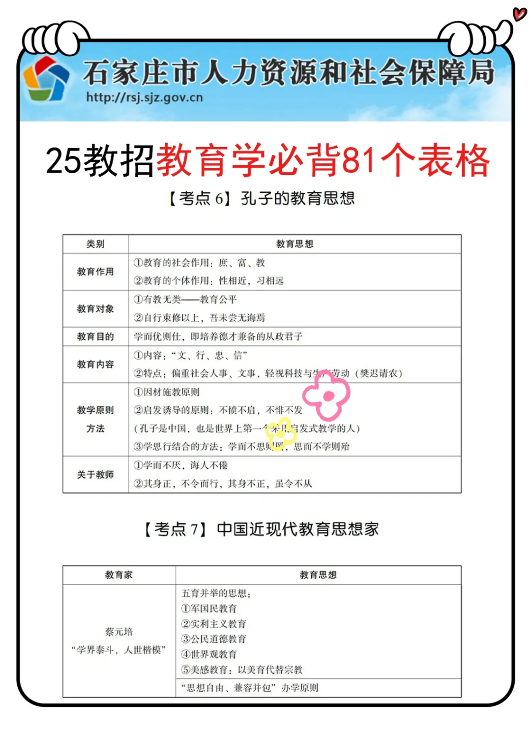 别玩了，5.10石家庄教招就这几页纸，熬夜背