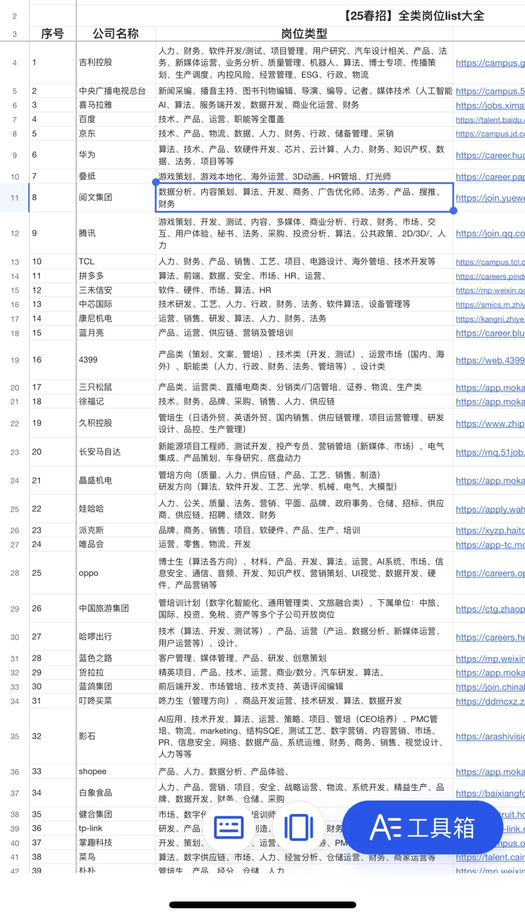 25春招｜企业岗位大集合（已更100家）