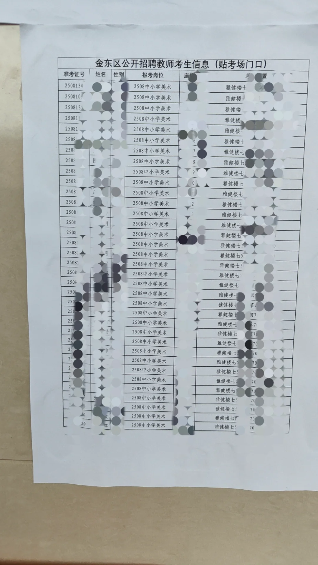 金东区教师招聘你好狠！☹️（附真题）