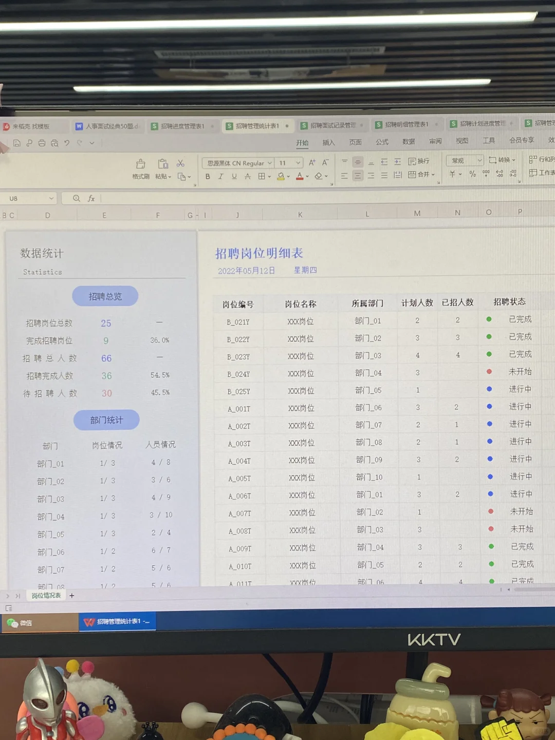 公司来的半吊子人事，做个招聘，都得百度🥲