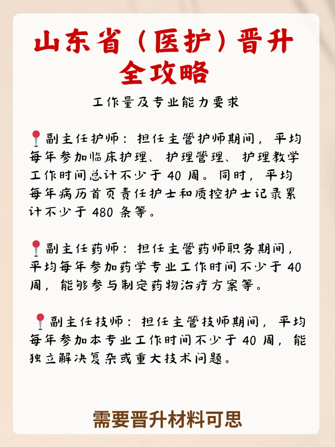 山东省医护人员必看