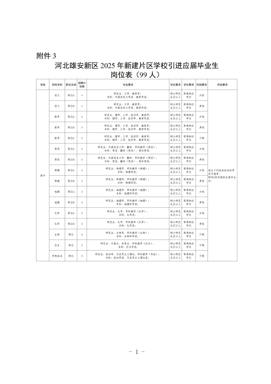 雄安新区教师人才引进
