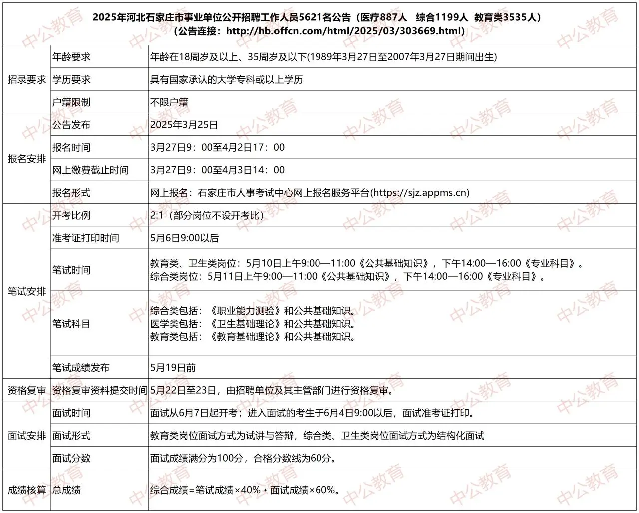 石家庄市直出公告啦 快来看吧