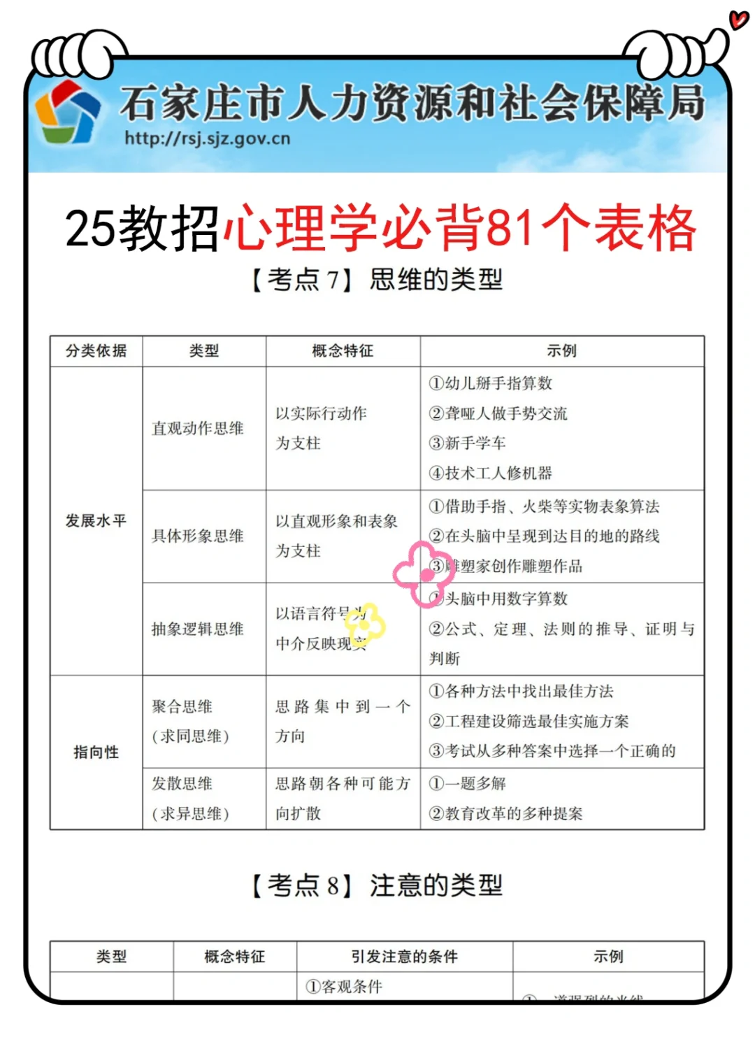 别玩了，5.10石家庄教招就这几页纸，熬夜背