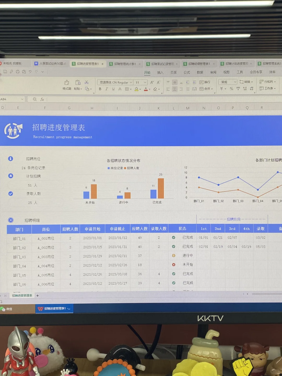 公司来的半吊子人事，做个招聘，都得百度🥲