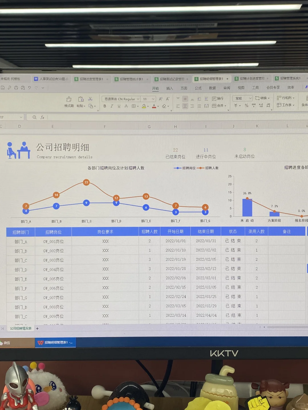 公司来的半吊子人事，做个招聘，都得百度🥲