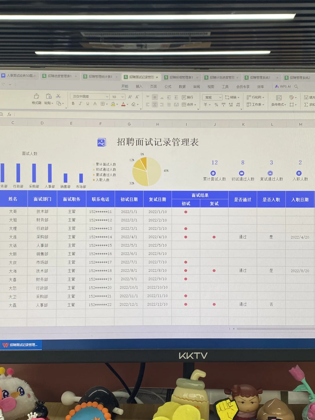 公司来的半吊子人事，做个招聘，都得百度🥲