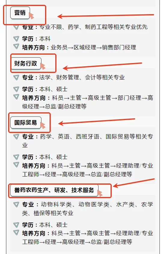 国企招人！济宁鲁抗集团来了，各岗位都有！