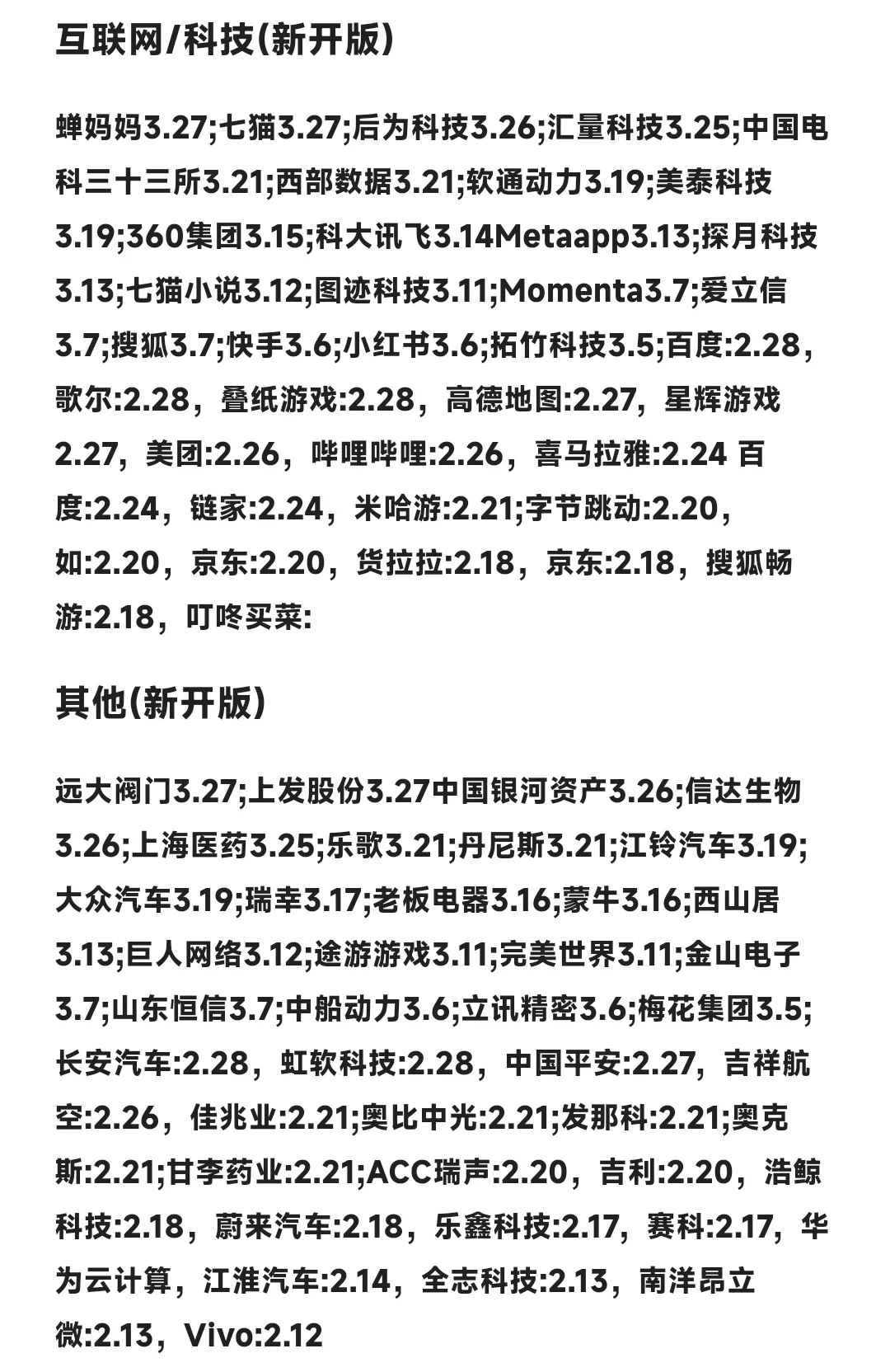 春招就应该投免笔试的！省时间流程快