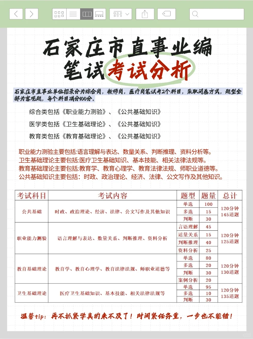石家庄市直这两周会出公告吗