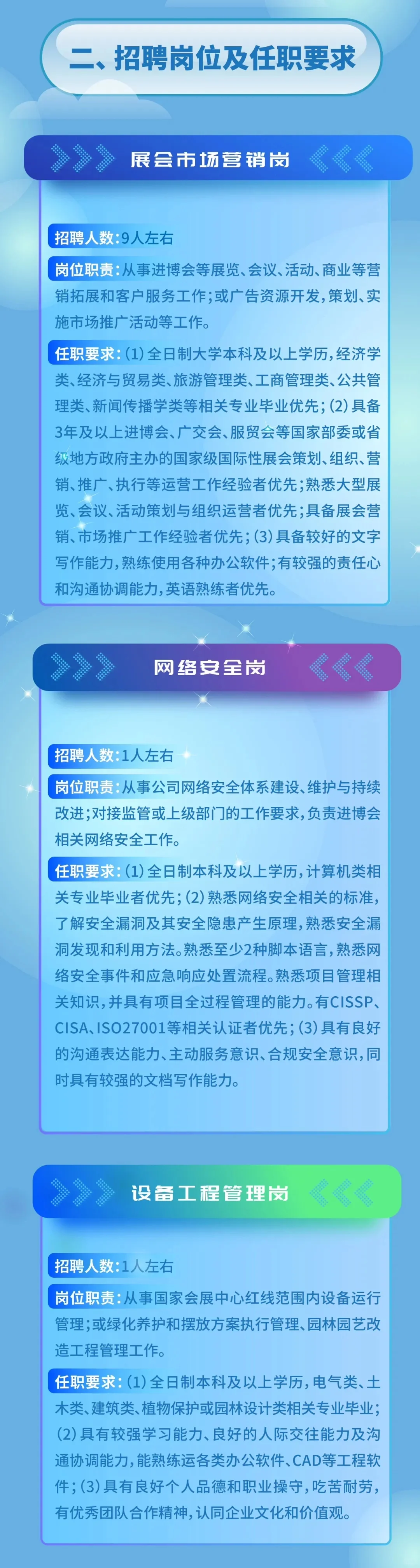 国家会展中心（上海）2025年度招聘