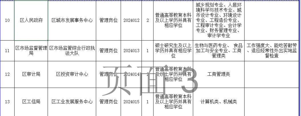 事业编！！平顶山！！！