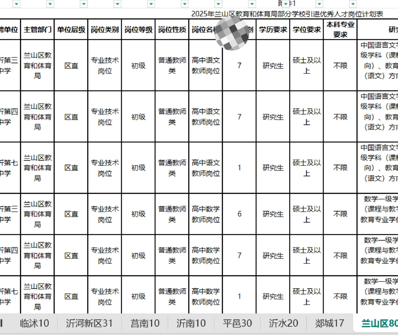 正儿八经的编制，研究生来！