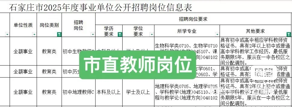 石家庄市直教师编发布啦