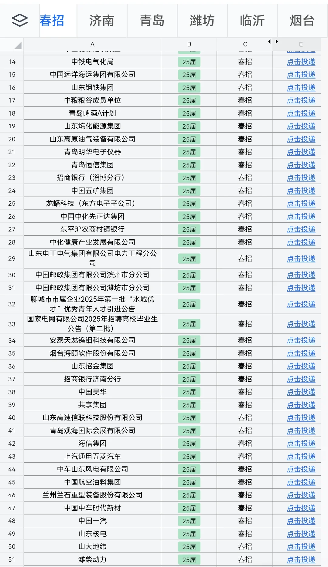 3月底山东春招开始放大招了！