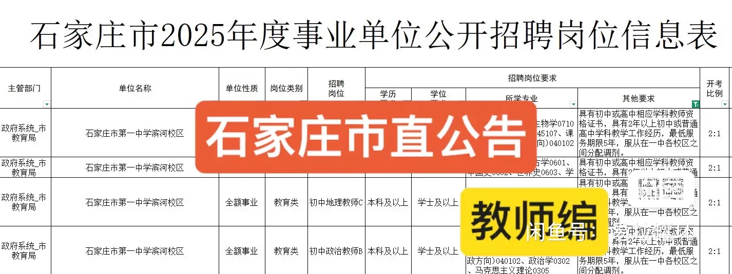 石家庄市直教师编发布啦