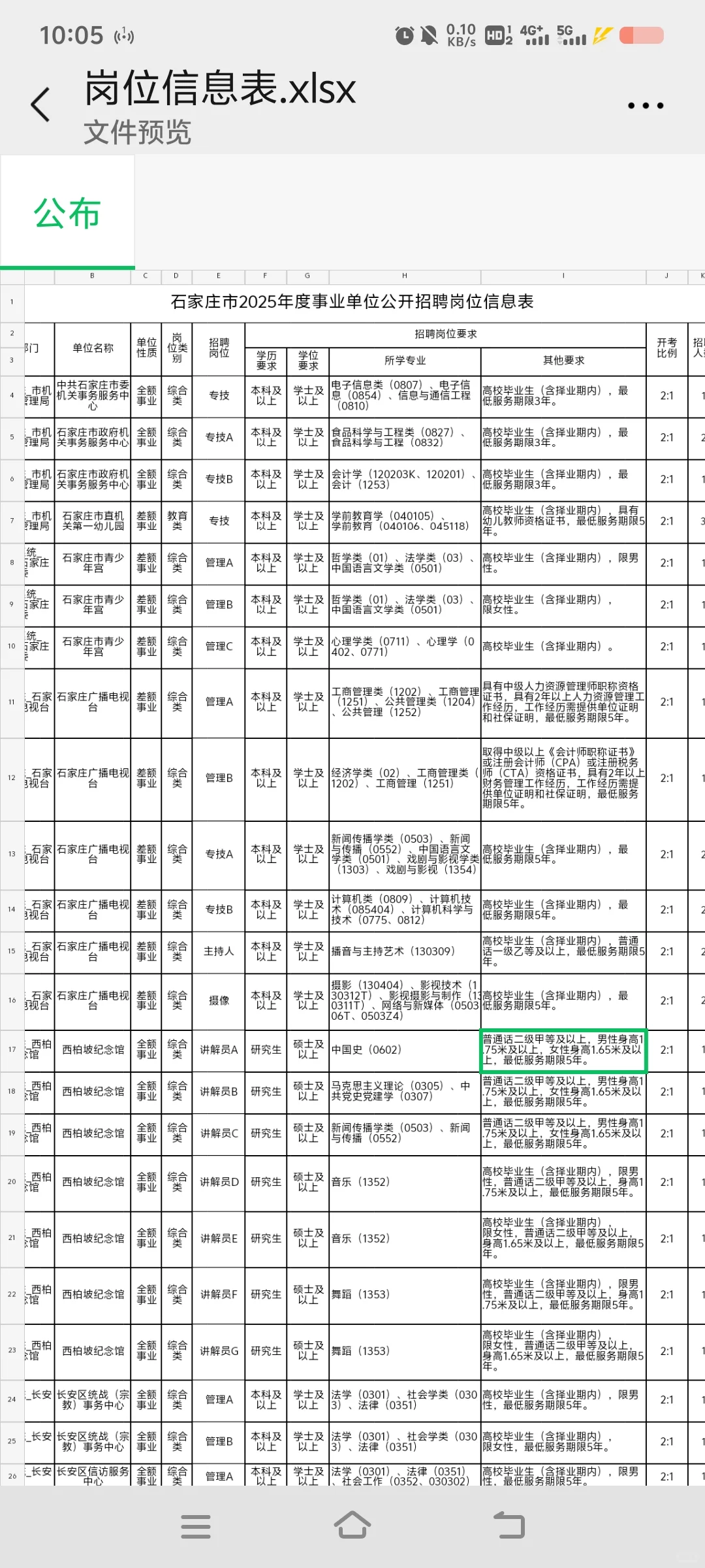 25石家庄市直来喽!