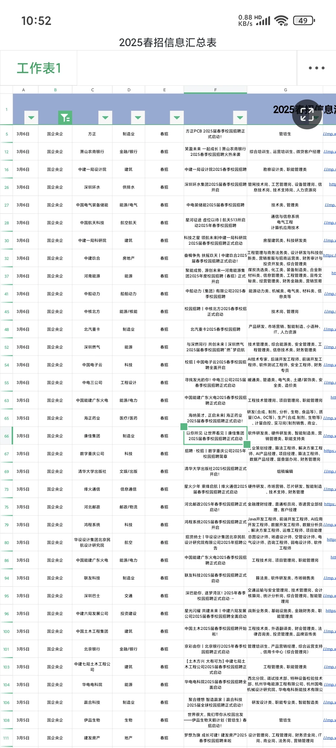 信息差｜央企国企招聘的都有这些