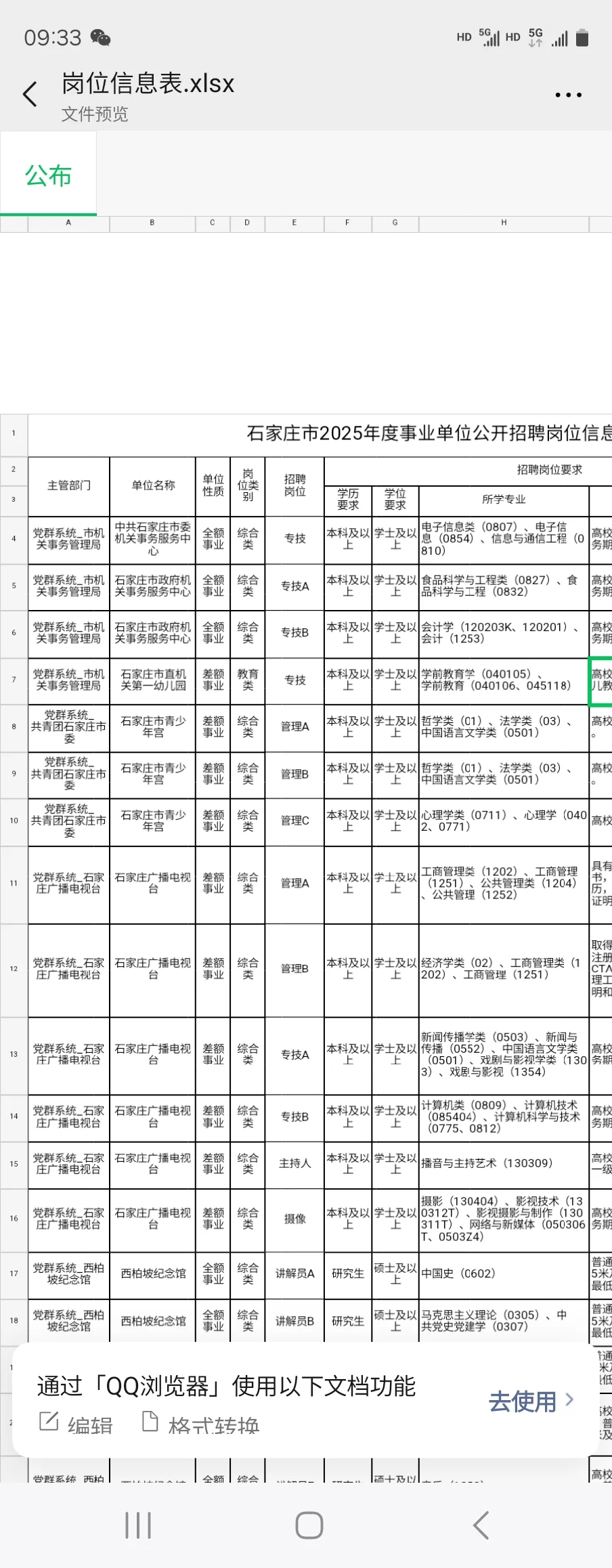石家庄事业编终于出公告了