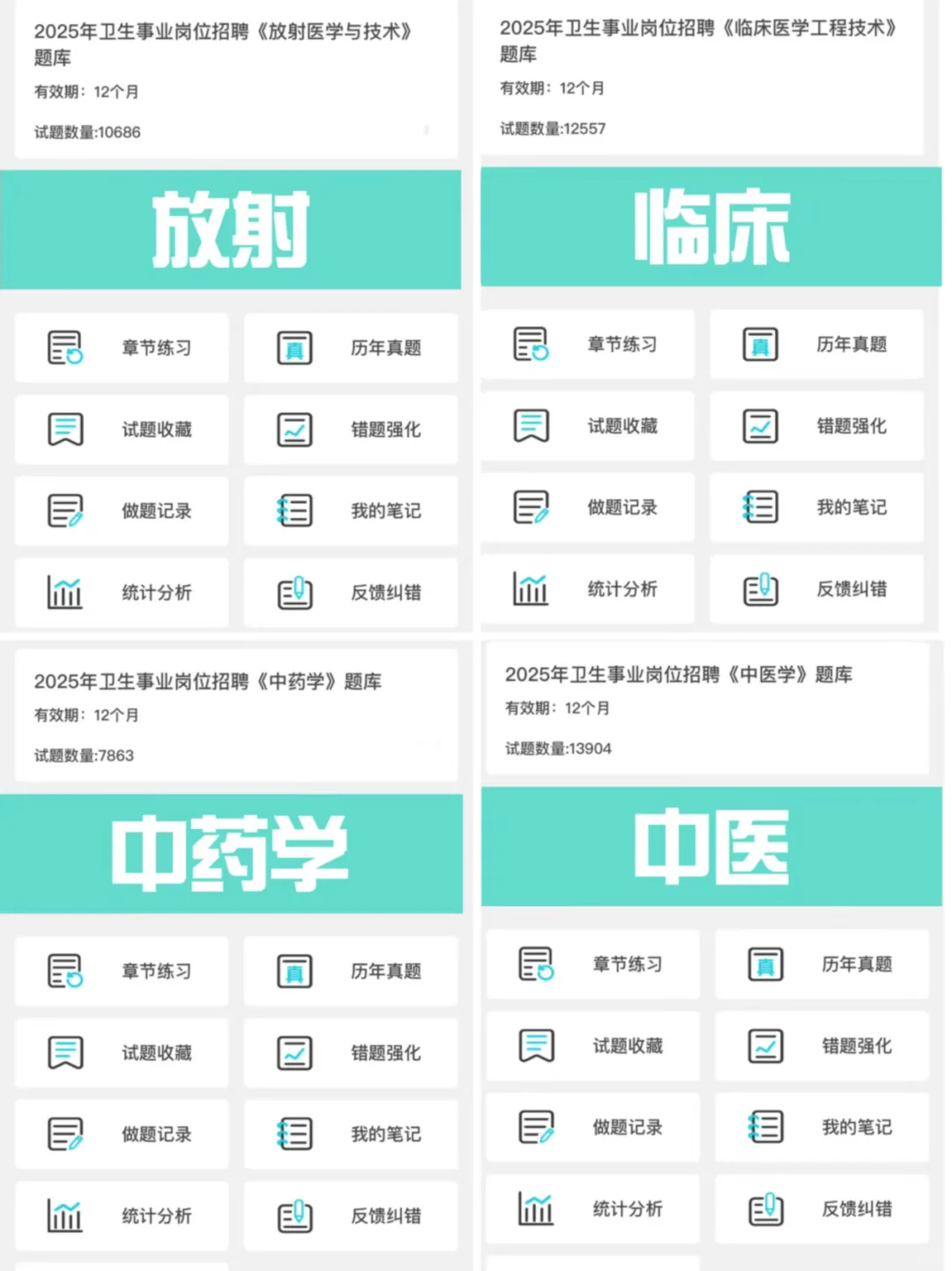 利辛县县直公立医疗机构招聘真的是大放水啊