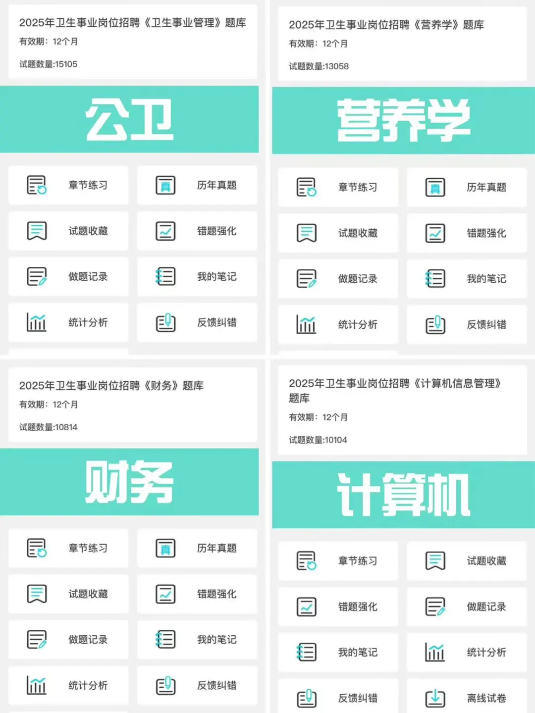 利辛县县直公立医疗机构招聘真的是大放水啊