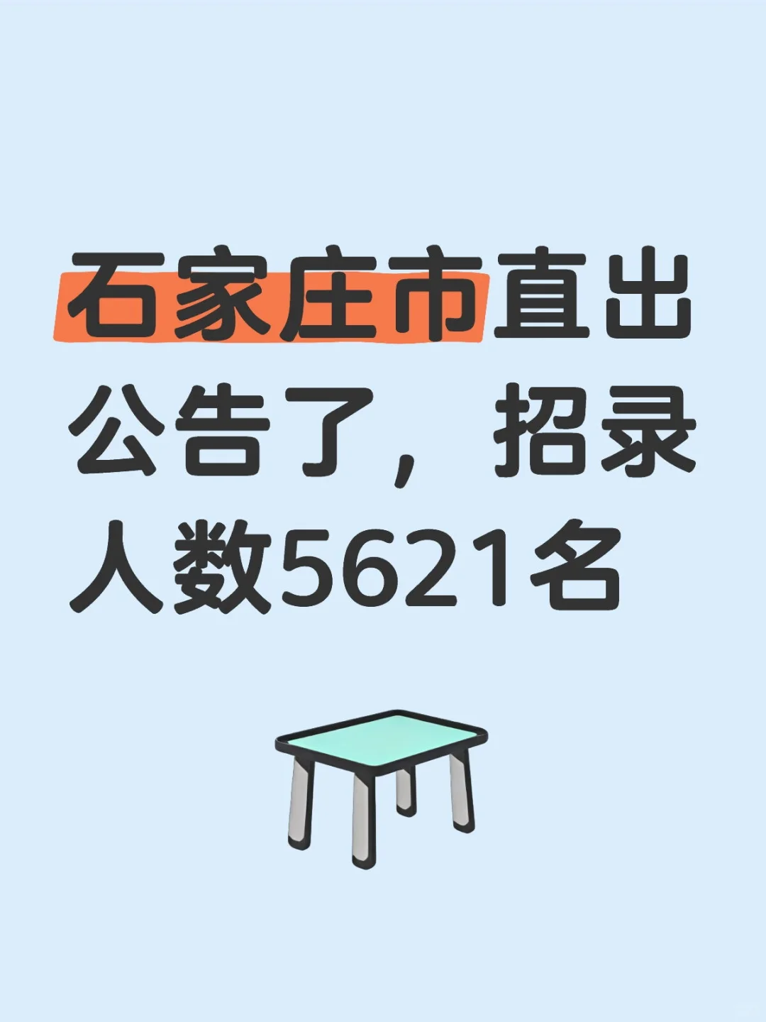 石家庄市直出公告了，招录人数5621名