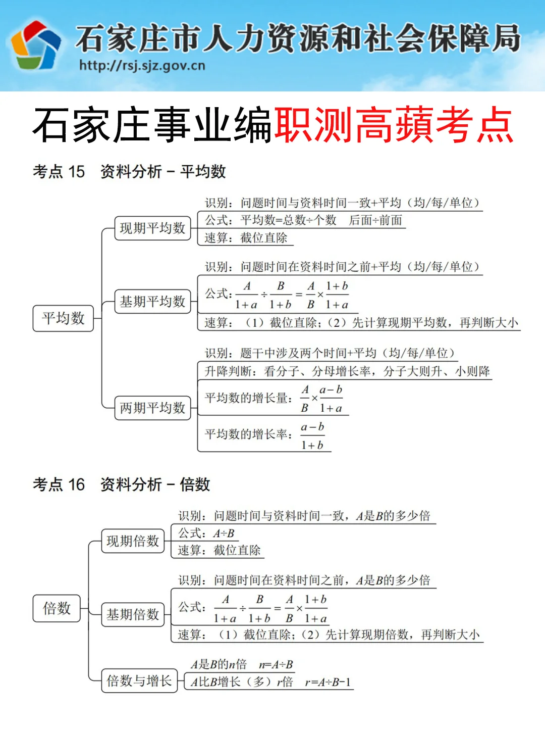 有点无语！5.11石家庄事业编，正策说改就改啊