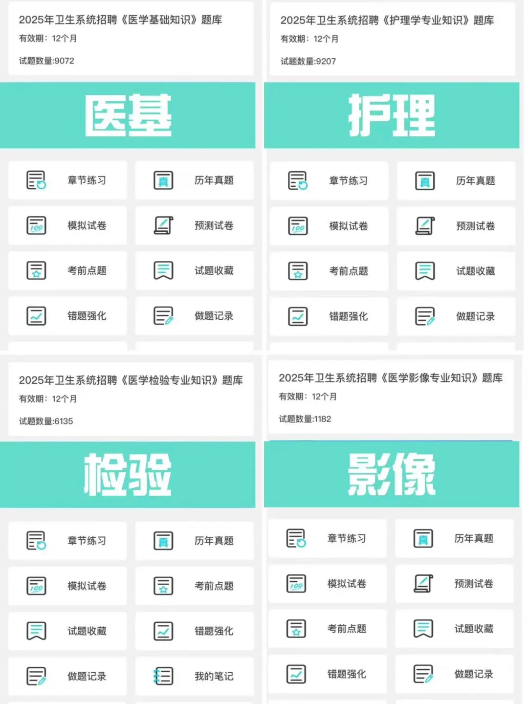 利辛县县直公立医疗机构招聘真的是大放水啊