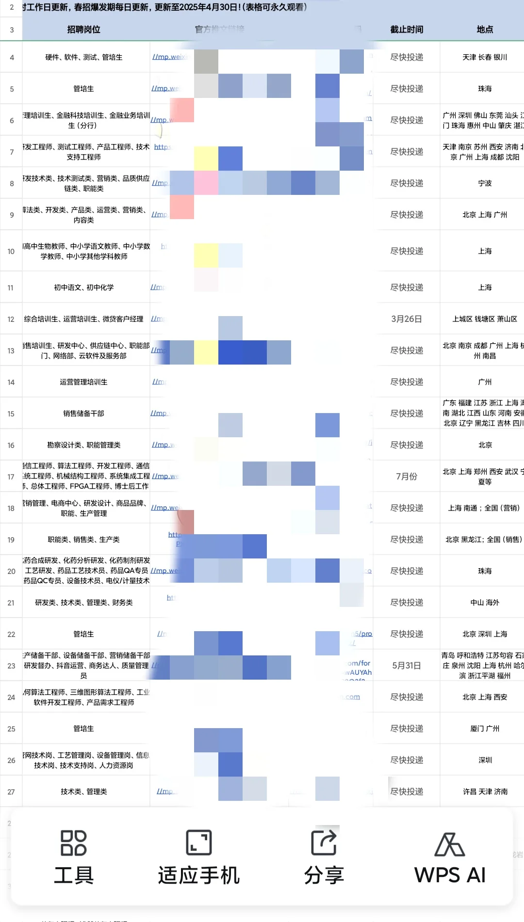 信息差｜央企国企招聘的都有这些