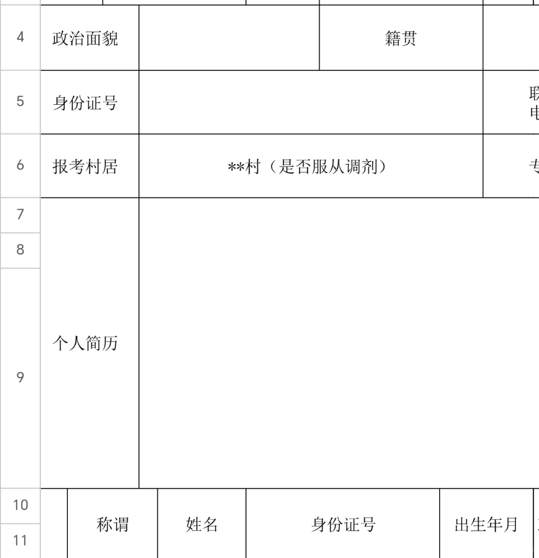 姐妹们谨慎报考村后备干部