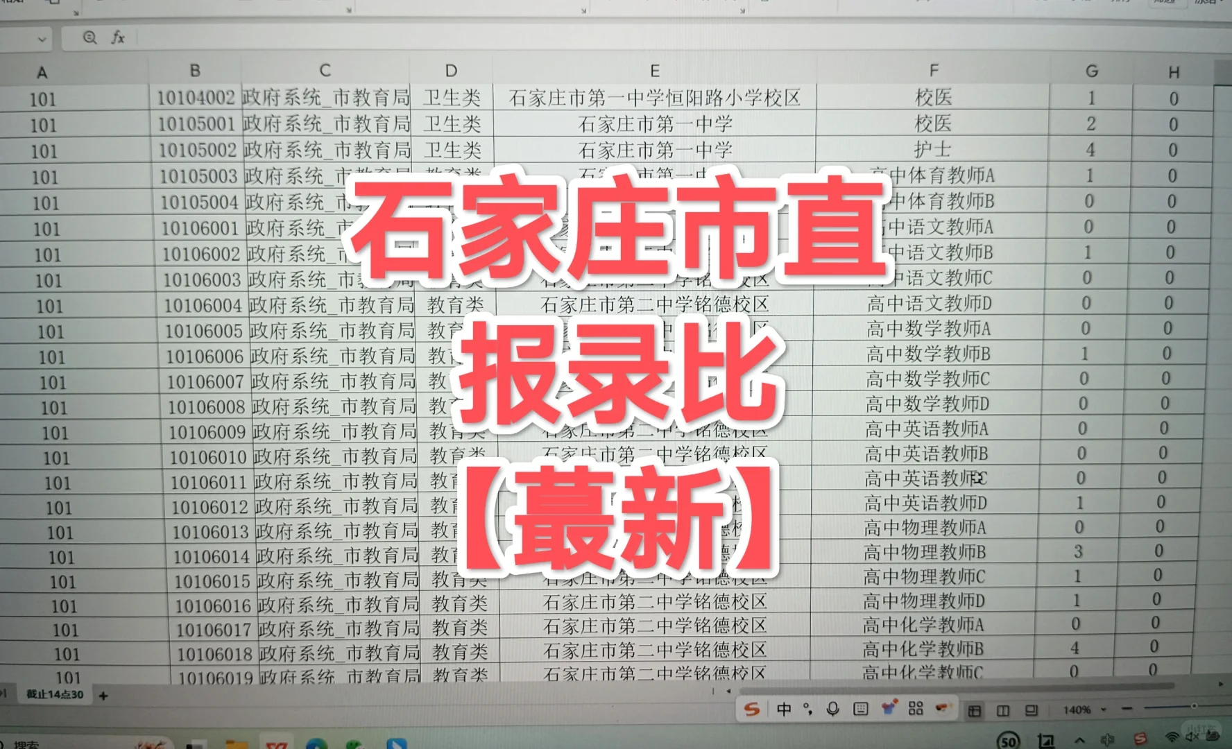 石家庄市直报录比，【蕞新】