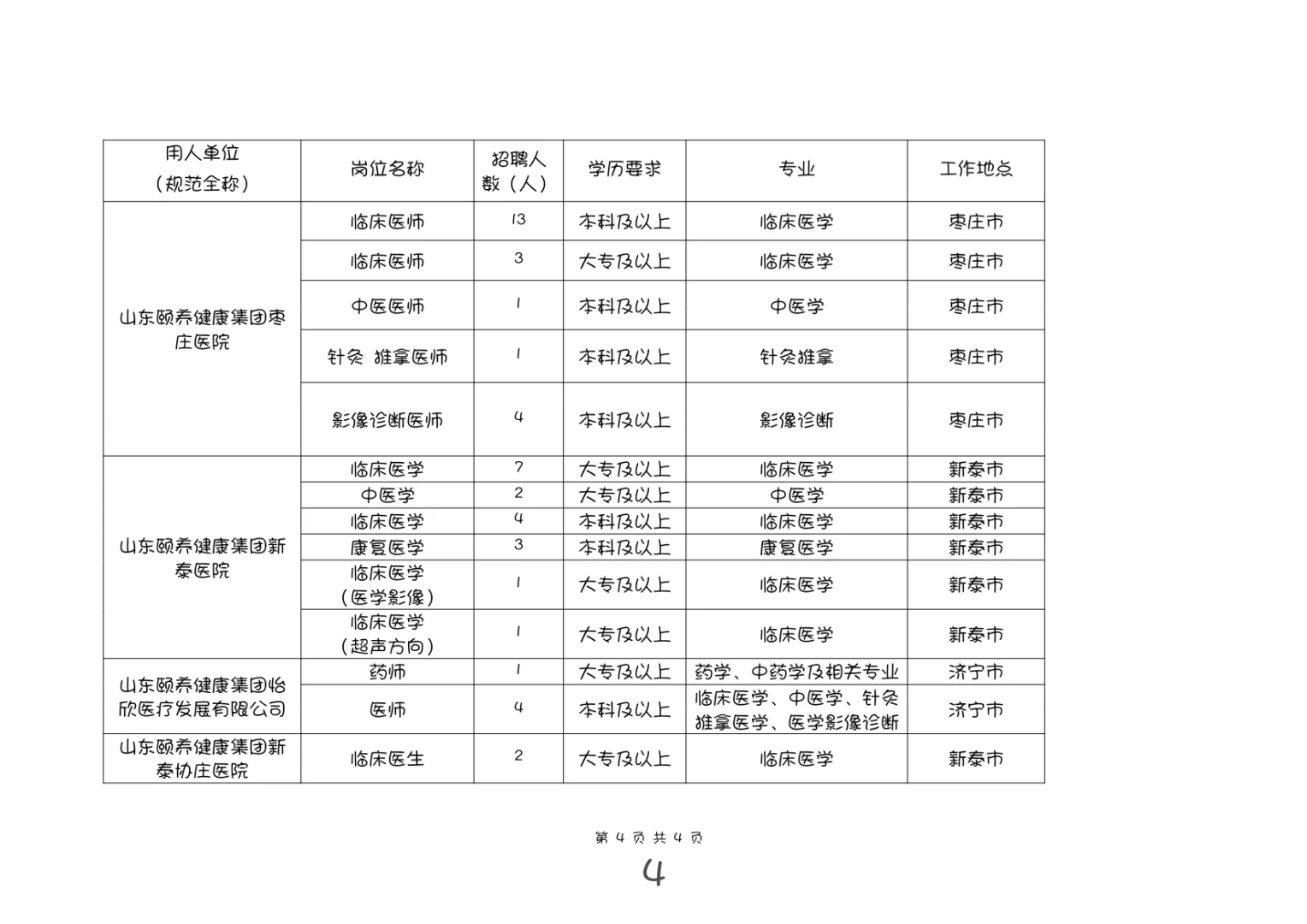 山东健康集团校园招聘