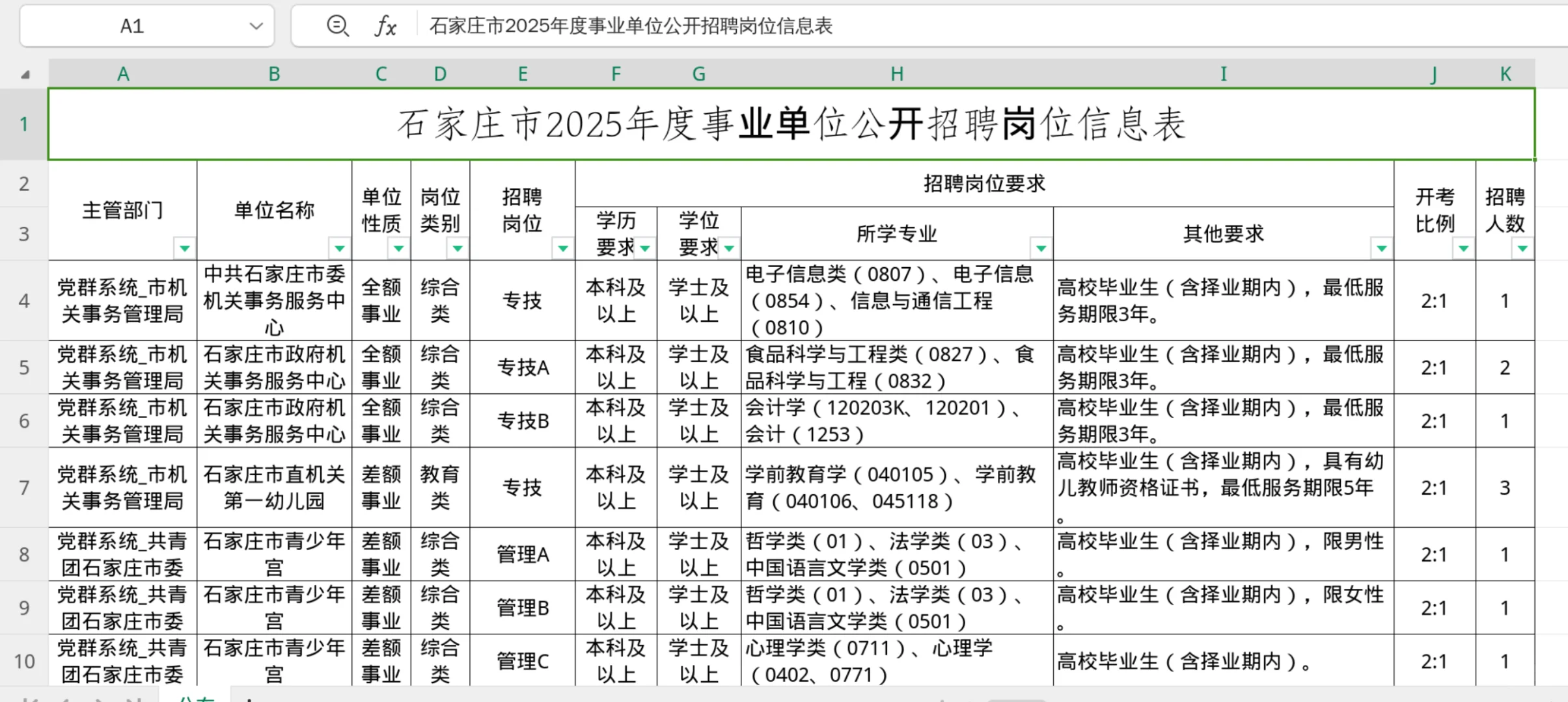 石家庄市直事业单位公告发布啦