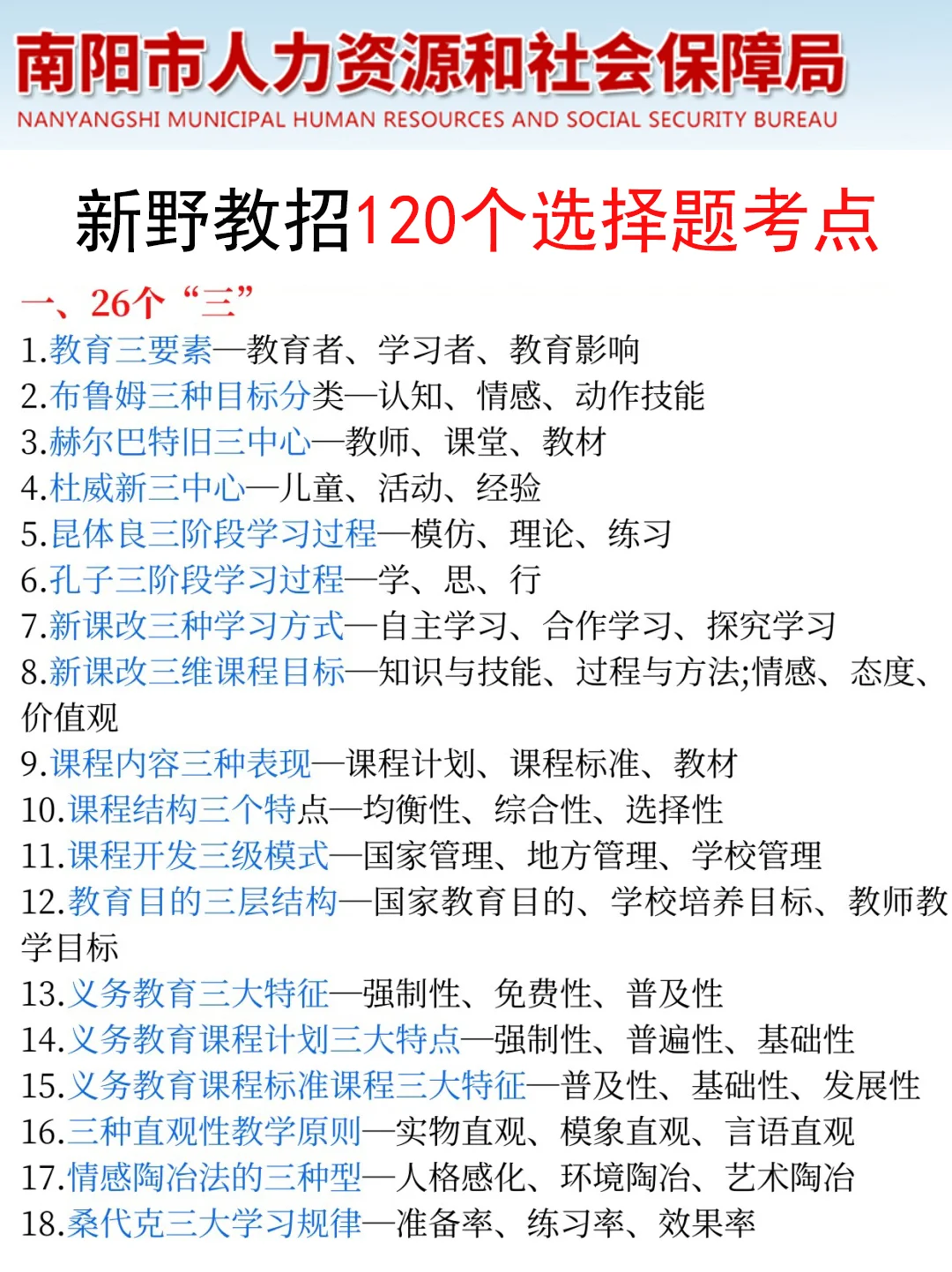 给大家普及一下25南阳新野县教招需要的强度