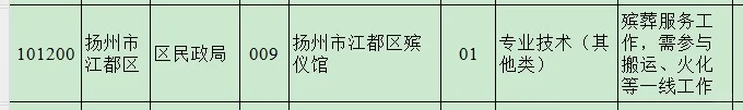 好想去烧尸啊。。。