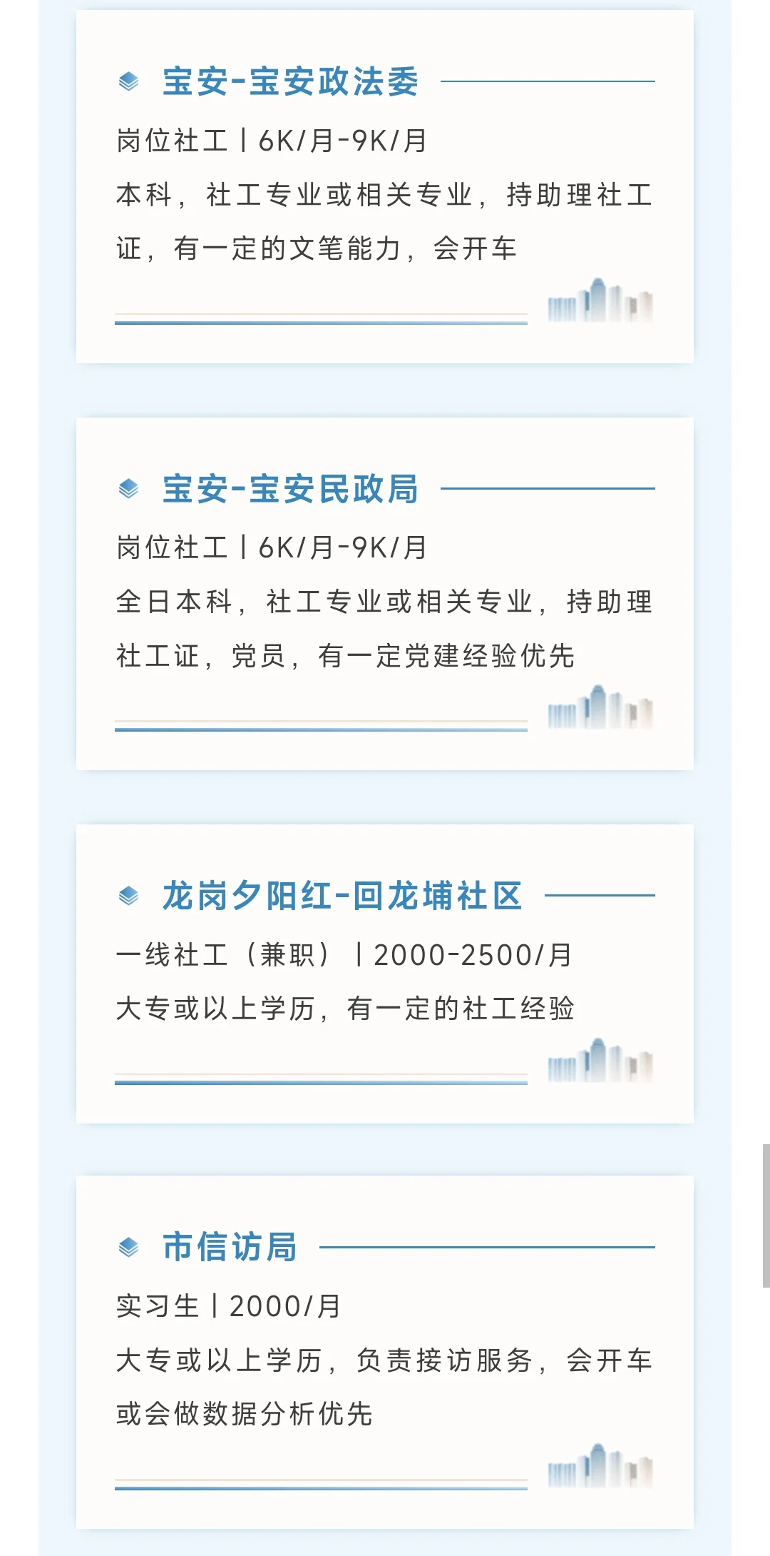 市信访局、社区招聘社工、实习生岗位大专起