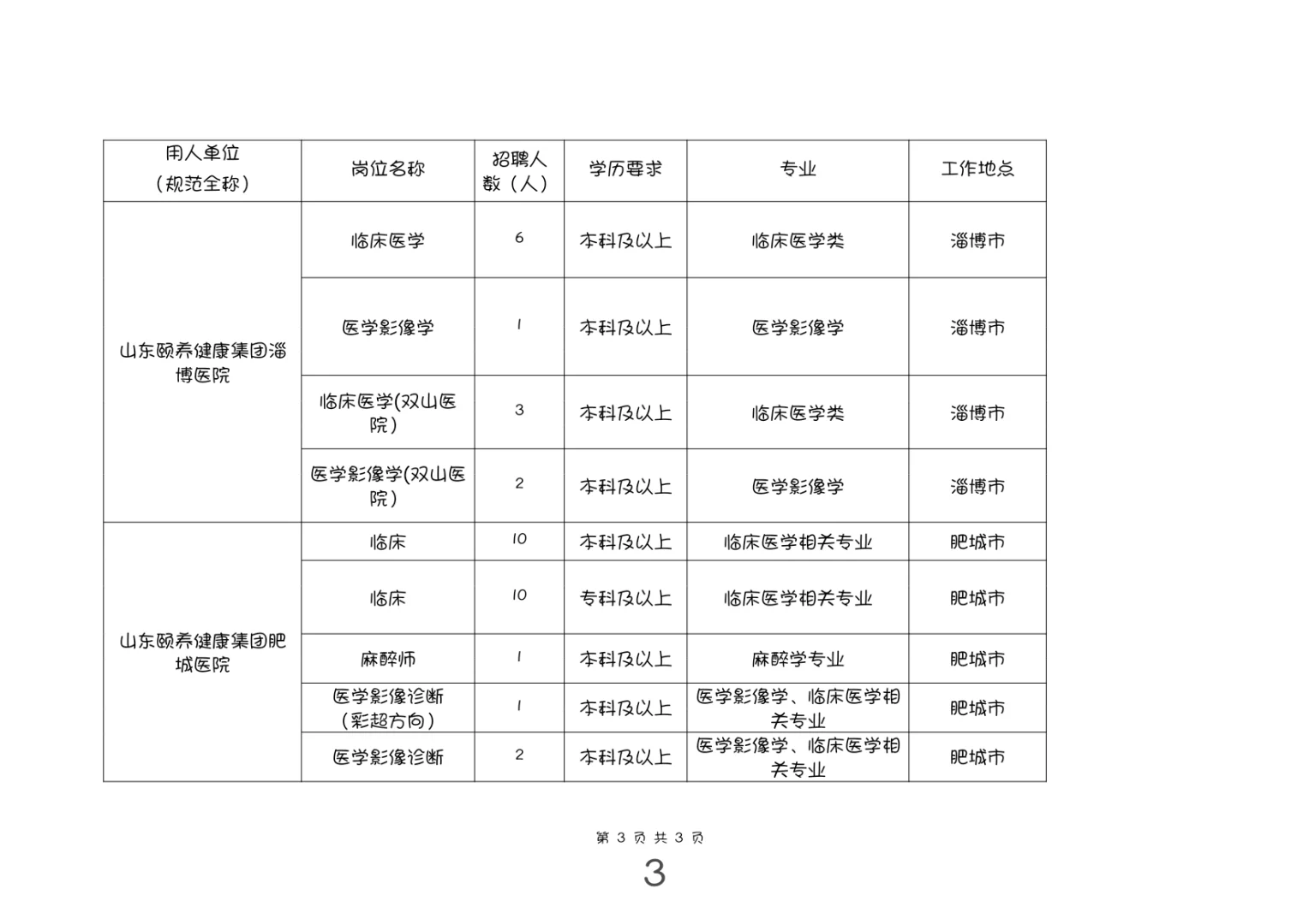 山东健康集团校园招聘