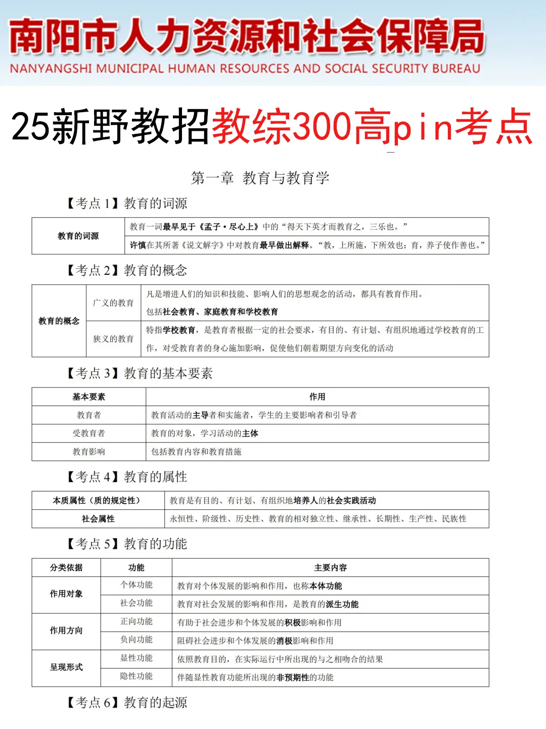 给大家普及一下25南阳新野县教招需要的强度