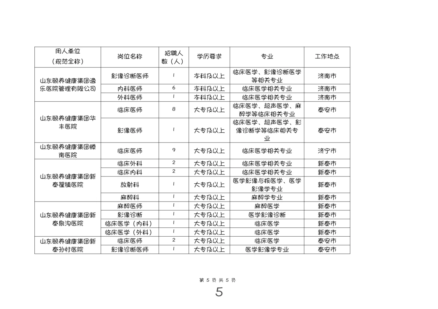 山东健康集团校园招聘