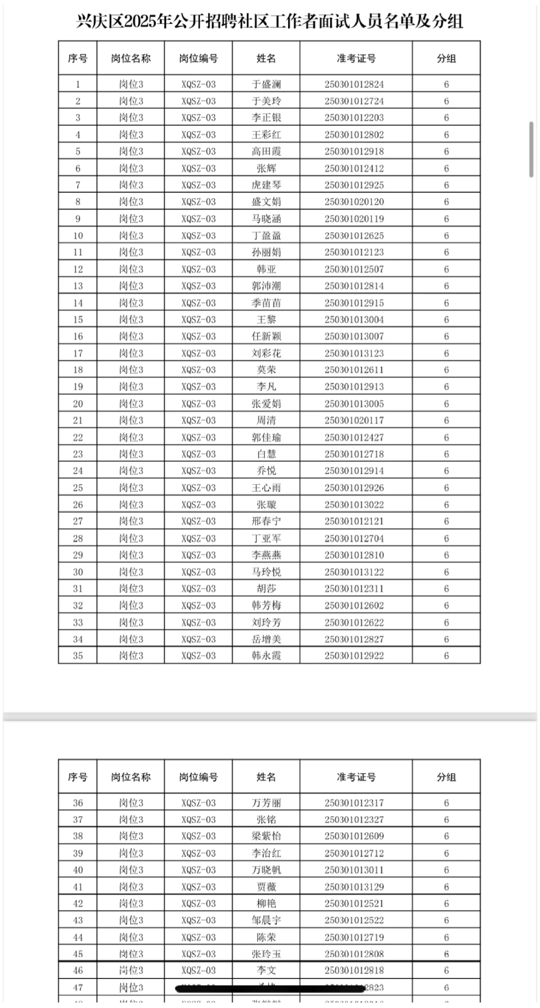 兴庆区社区工作者面试人员名单