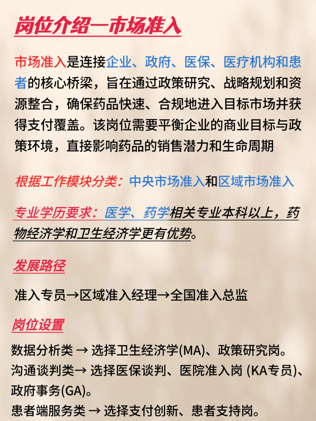 药企市场准入到底是个什么？