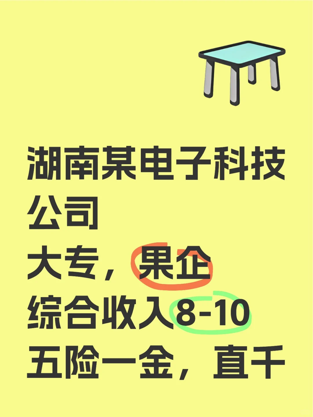岗位安置:湖南某电子科技有限公司