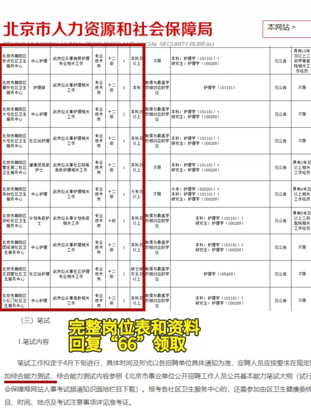 北京朝阳区护理事业编出岗位啦‼️