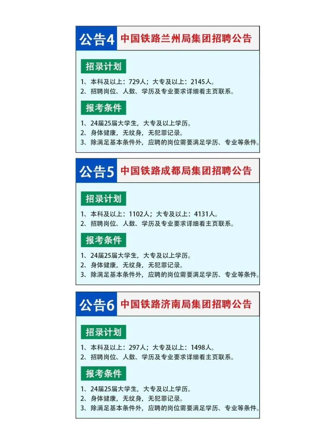 铁路局2025年各地区公开招聘