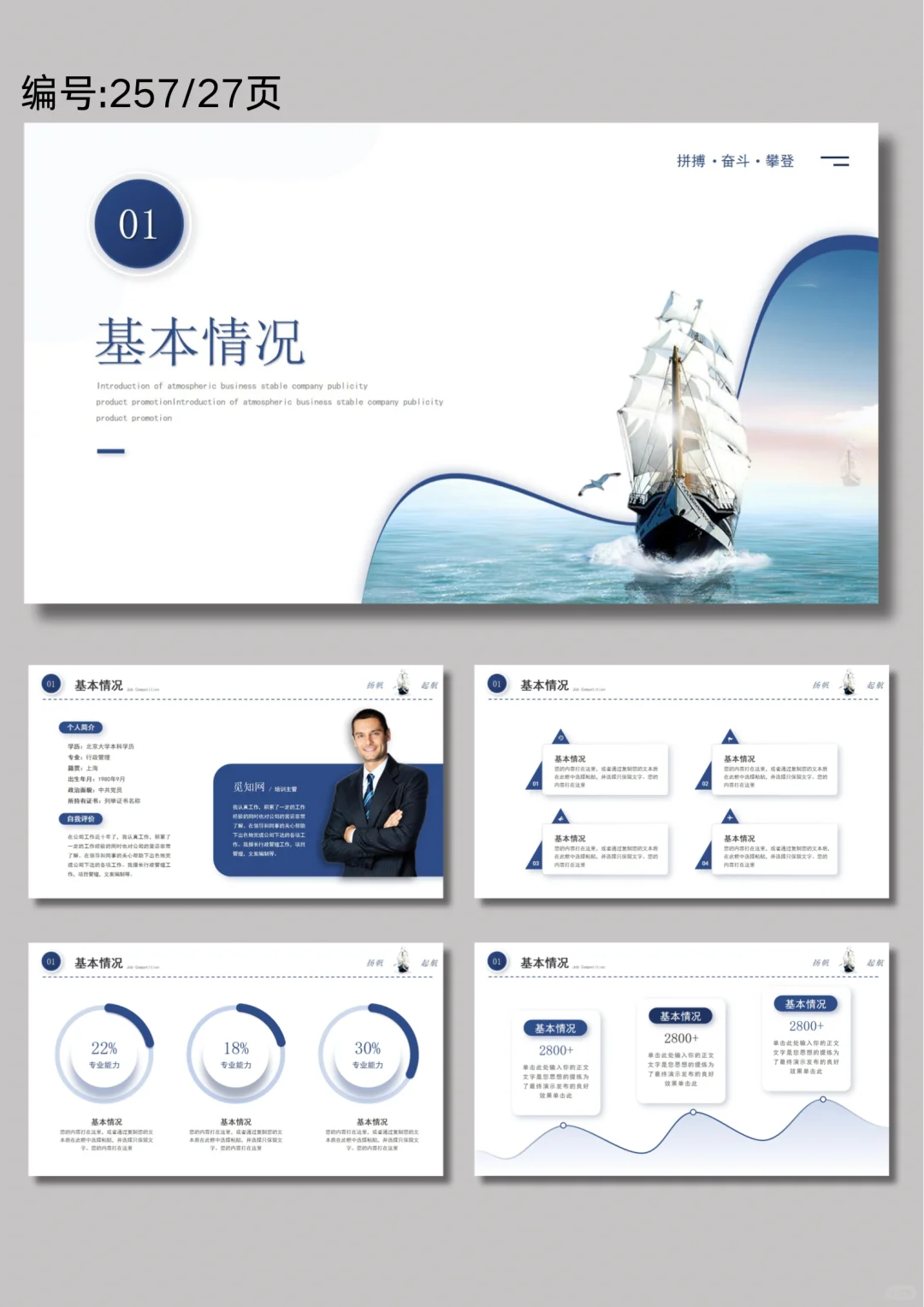 扬帆起航逐梦前行简约公司岗位竞聘ppt模版