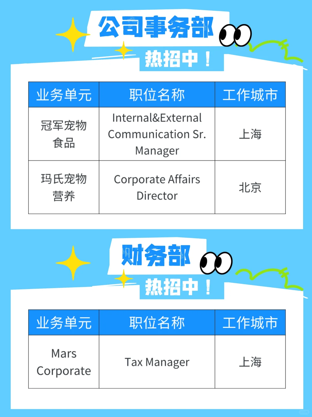 玛氏春季热招中‼️快来pick你的心仪岗位