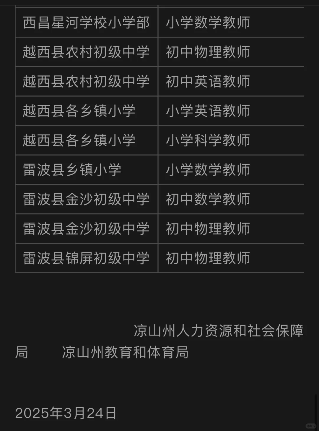 居然两个人都没有吗